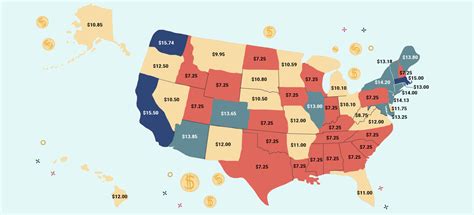 minimum wage by state 2023 forecast